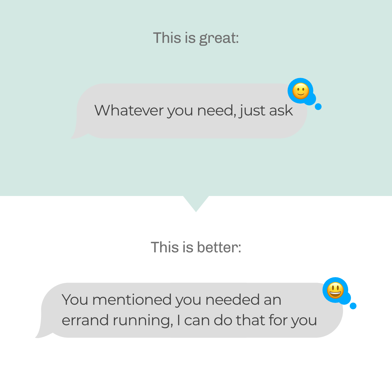 An image of a text message conversation. The first message says "Whatever you need, just ask" and a small smiling emoji face. The second says, "You mentioned you needed an errand running, I can do that for you" with a smiling emoji. This illustrates how to frame your conversations in a more constructive way